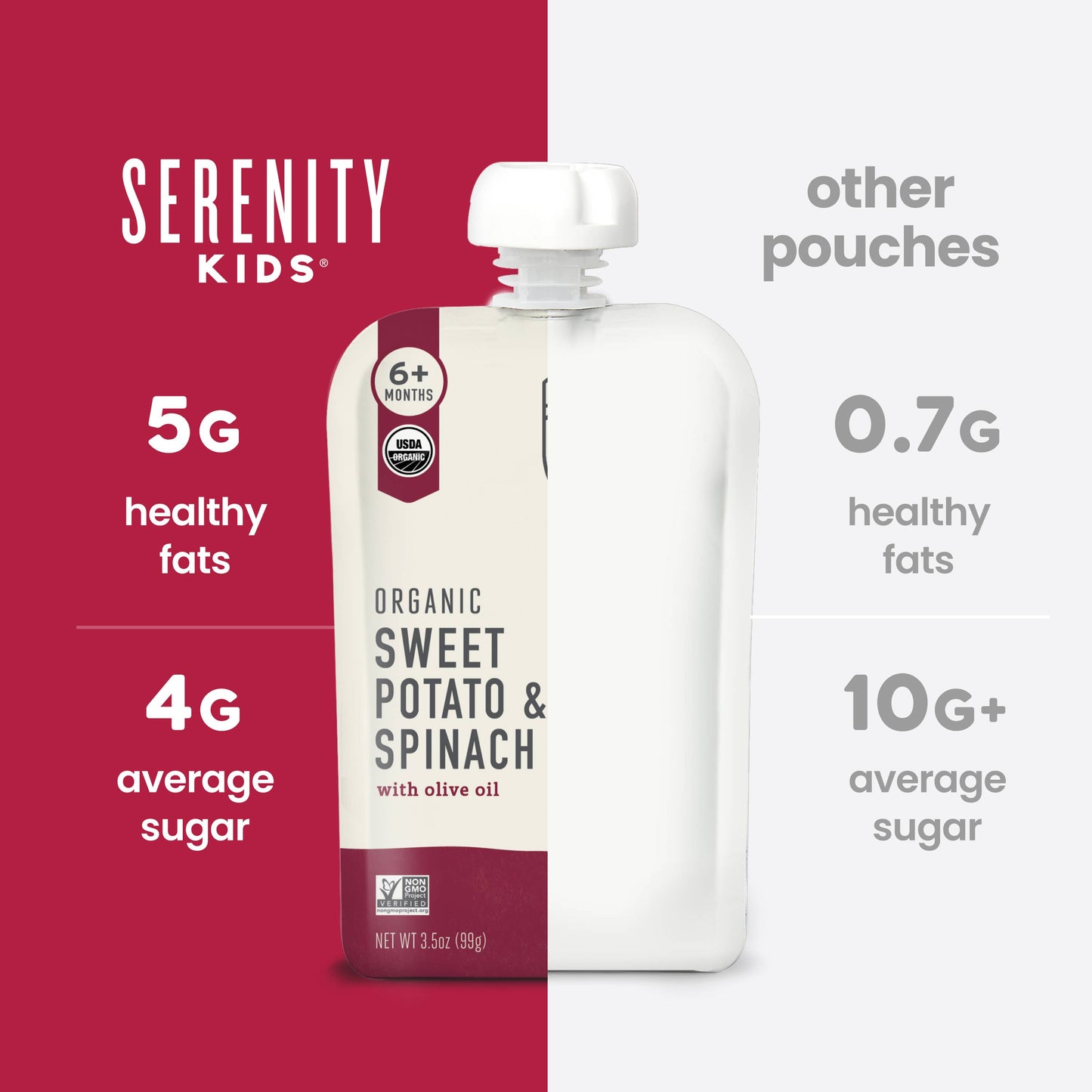 Organic Sweet Potato & Spinach Baby Food Pouch (6 Pouches)