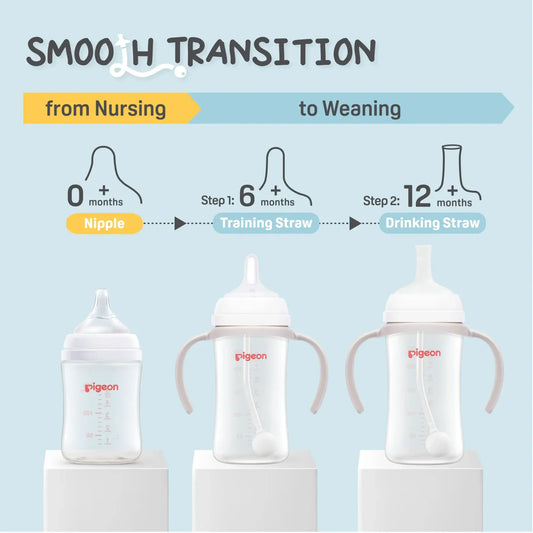 Baby Bottle Handle