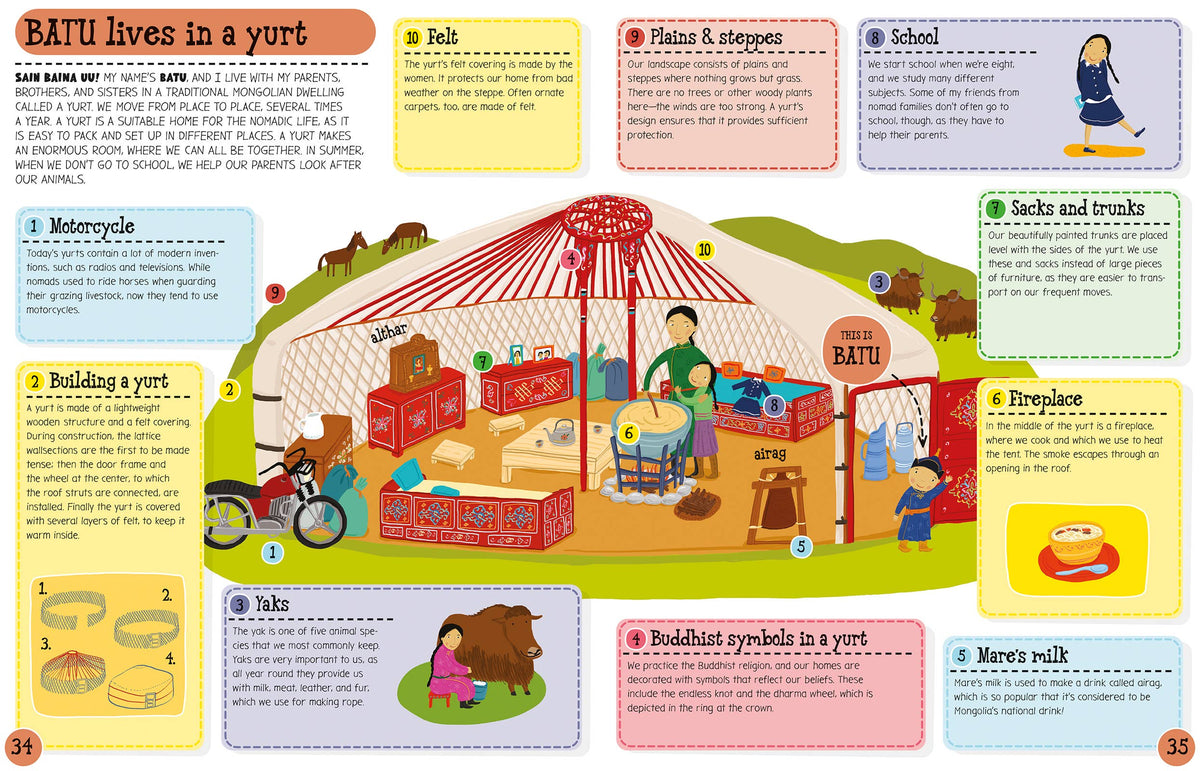 How Kids Live Around the World
