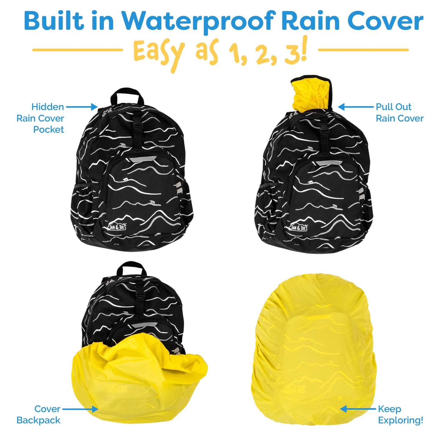 Navy Forest | Little Xplorers Kids' Backpack