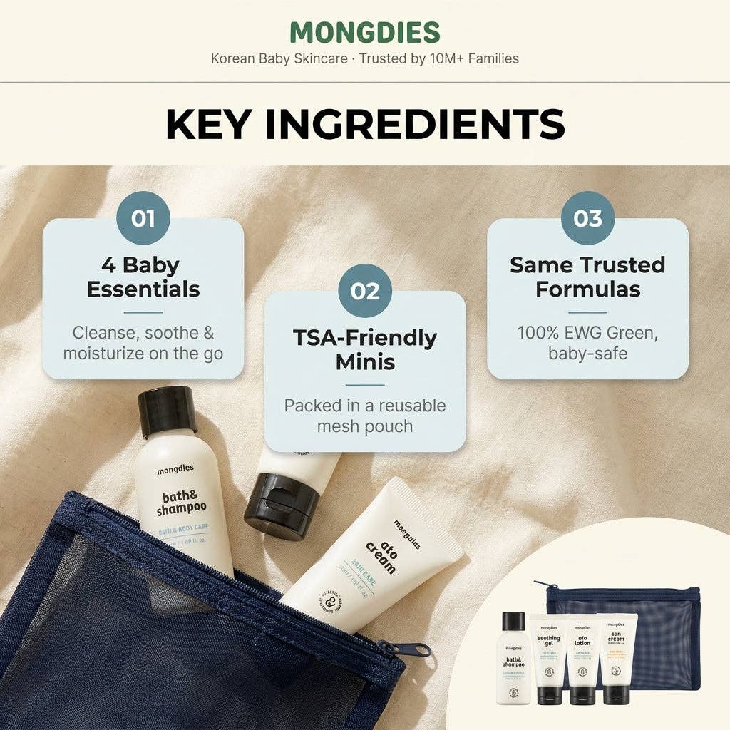 Mongdies Travel Kit 170ml | Mini Baby Skincare Set for On-the-Go | EWG Green