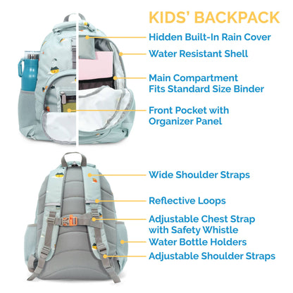 Navy Forest | Little Xplorers Kids' Backpack