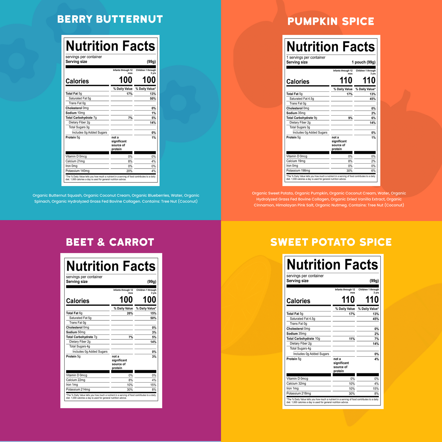 Dairy-Free Smoothie + Protein (6 Pouches): Beet & Carrot