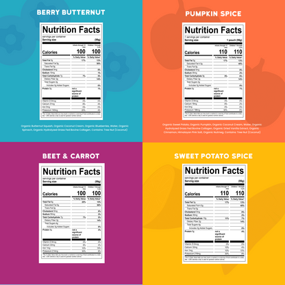 Dairy-Free Smoothie + Protein (6 Pouches): Beet & Carrot
