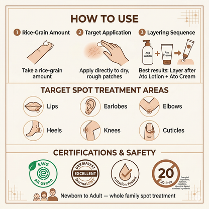 Mongdies Baby Ato Balm 30g | 100-Hour Moisture | 3-Layer Skin Repair | Portable Intensive Care