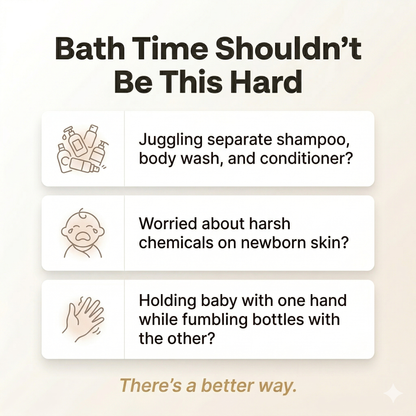 Mongdies Foaming Bath & Shampoo 400g | One-Pump Foam | Zero Rubbing | Tear-Free