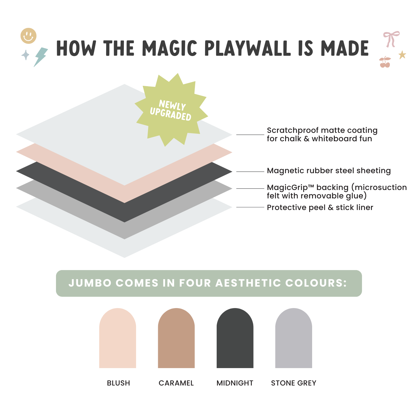 JUMBO Magic Playwall - Arch Magnetic Wall Decal for Kids: Blush