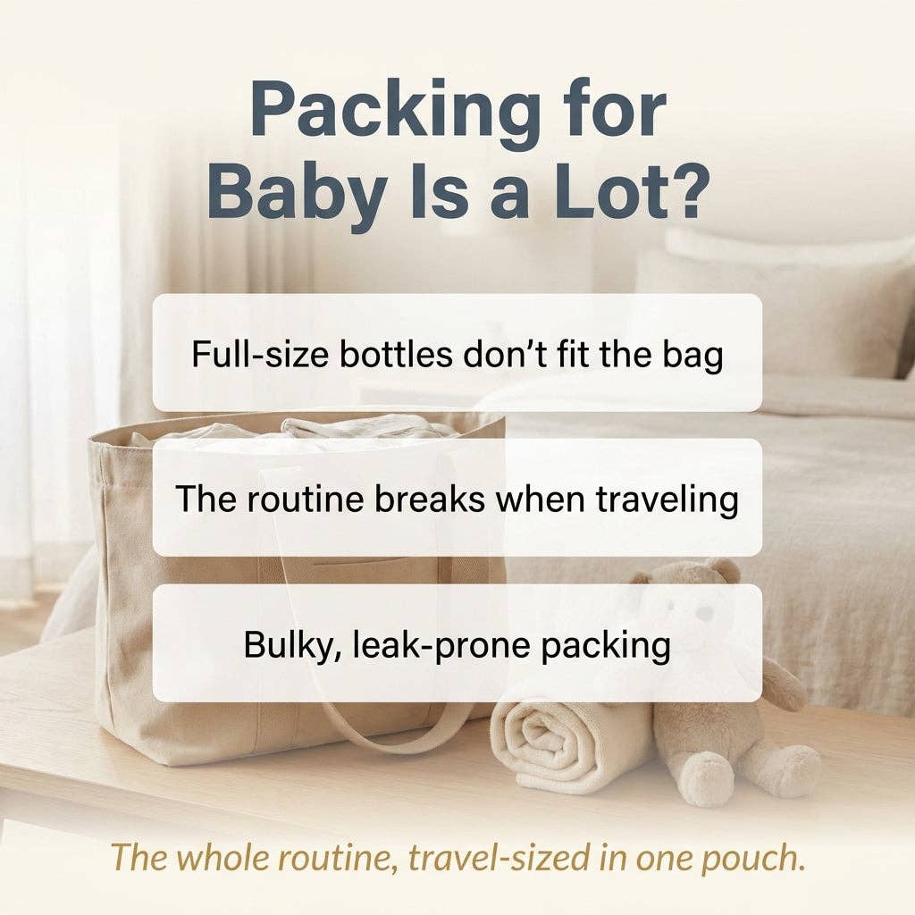 Mongdies Travel Kit 170ml | Mini Baby Skincare Set for On-the-Go | EWG Green