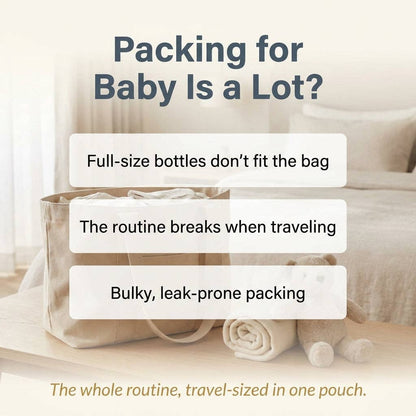 Mongdies Travel Kit 170ml | Mini Baby Skincare Set for On-the-Go | EWG Green