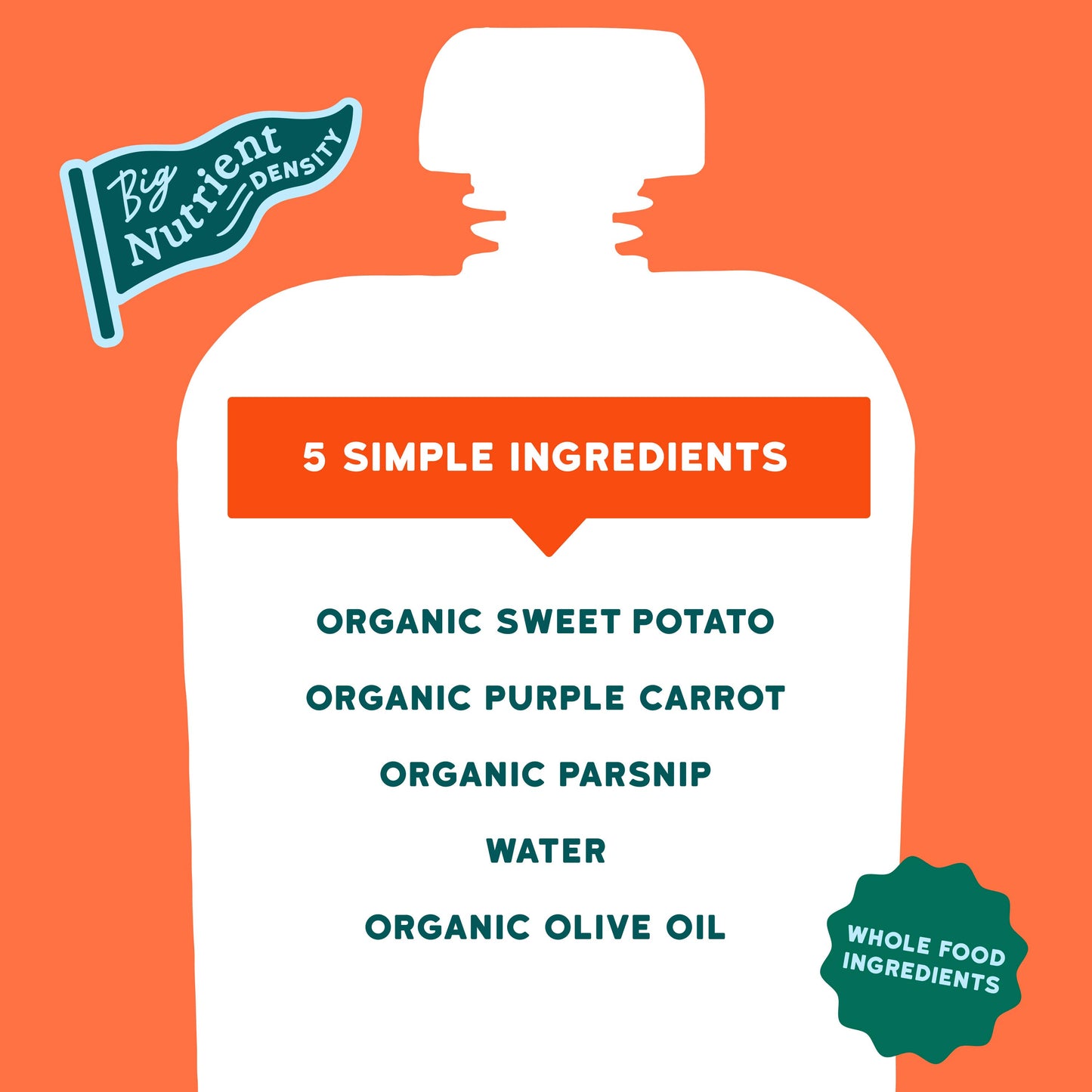 Organic Sweet Potato Baby Food Pouch (6 Pouches)