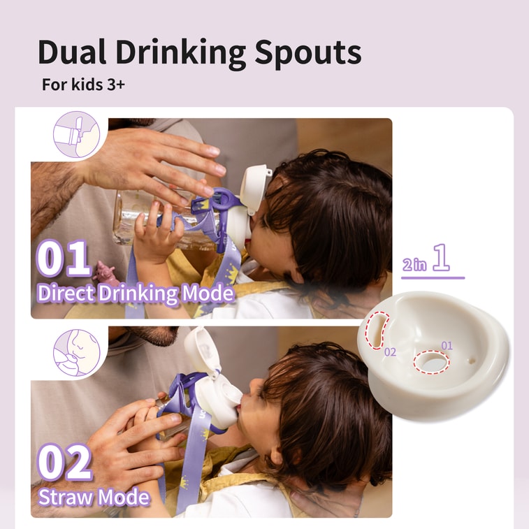 Double Port PPSU Drinking cup 36M+ Purple 500ml/17oz