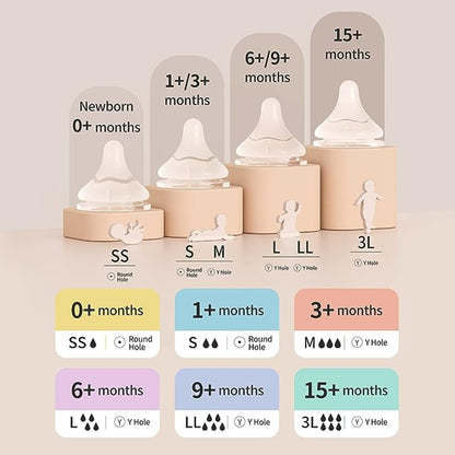 PP Wide Neck Baby Bottle