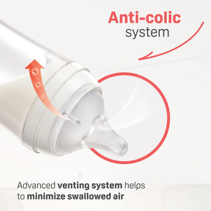 PP Wide Neck Baby Bottle