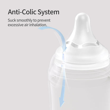 WN3 Silicone Nipple 4 Counts