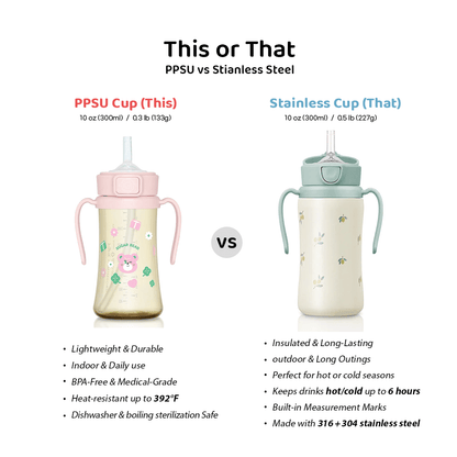 Grosmimi PPSU Straw Cup with Flip Top - 6oz (200ml)