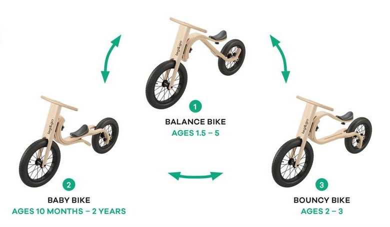 Balance Bike 3in1
