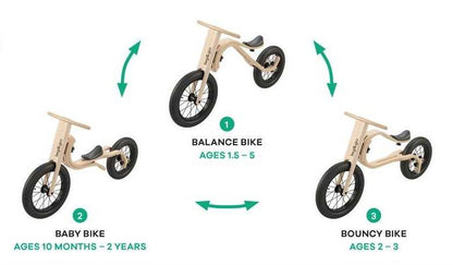 Balance Bike 3in1