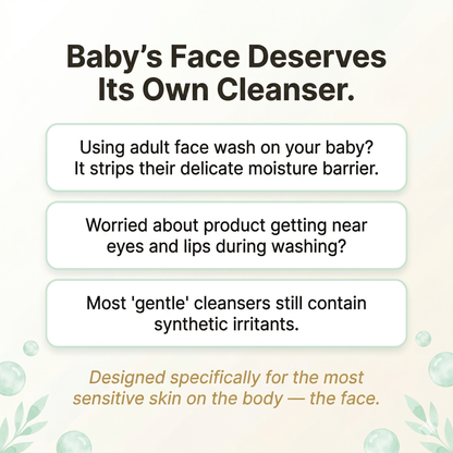 Mongdies Baby Facial Cleanser 250ml | Gentle Non-Foaming | Tear-Free