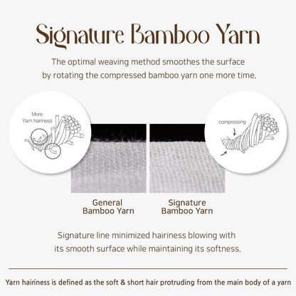 BambooBebe Signature High Density Hankie: Skyblue