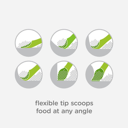 Feeding + Training Spoon Set
