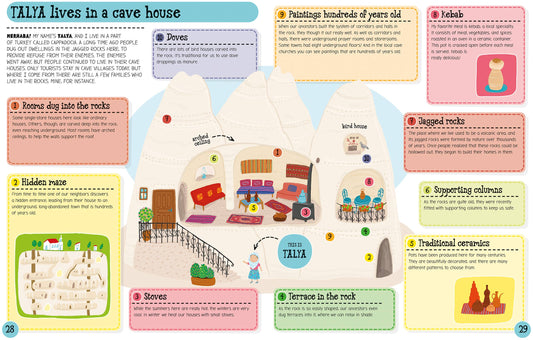 How Kids Live Around the World