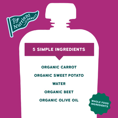 Organic Roots Baby Food Pouch (6 Pouches)