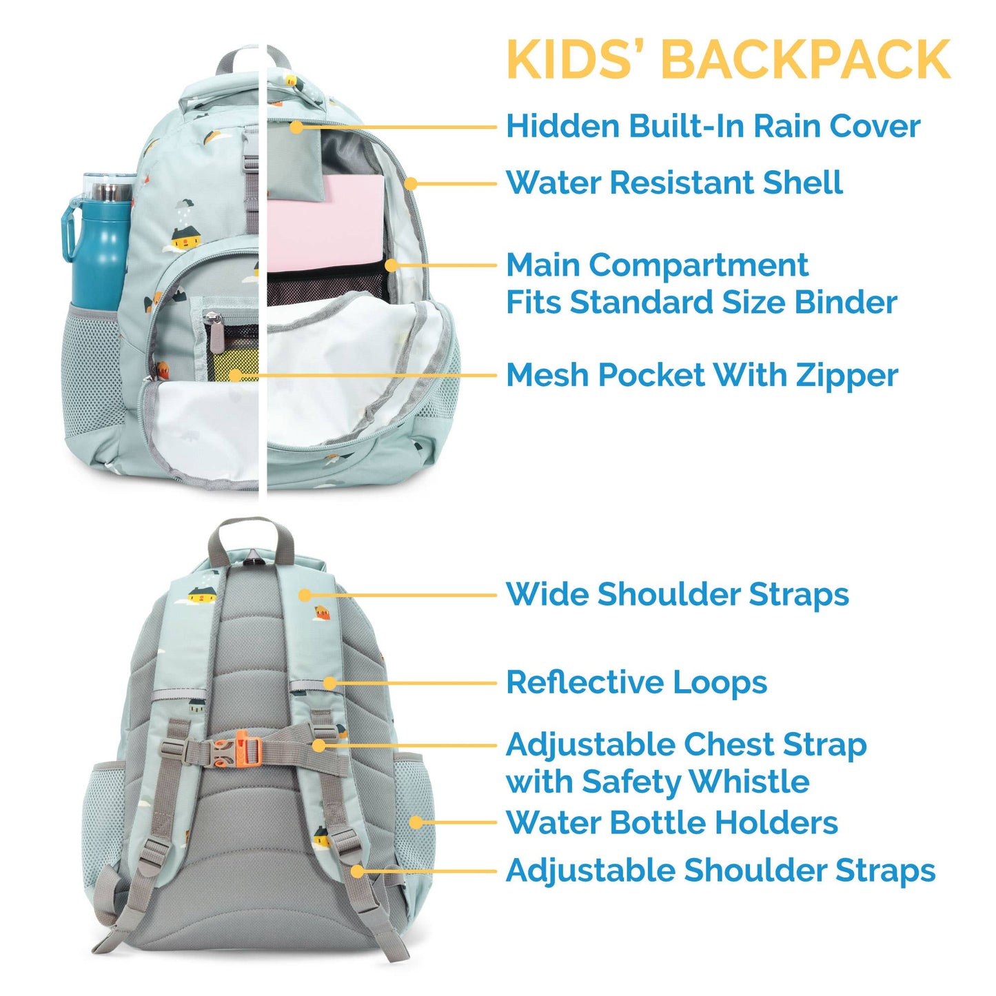 Home Sweet Home | Little Xplorers Kids' Backpack