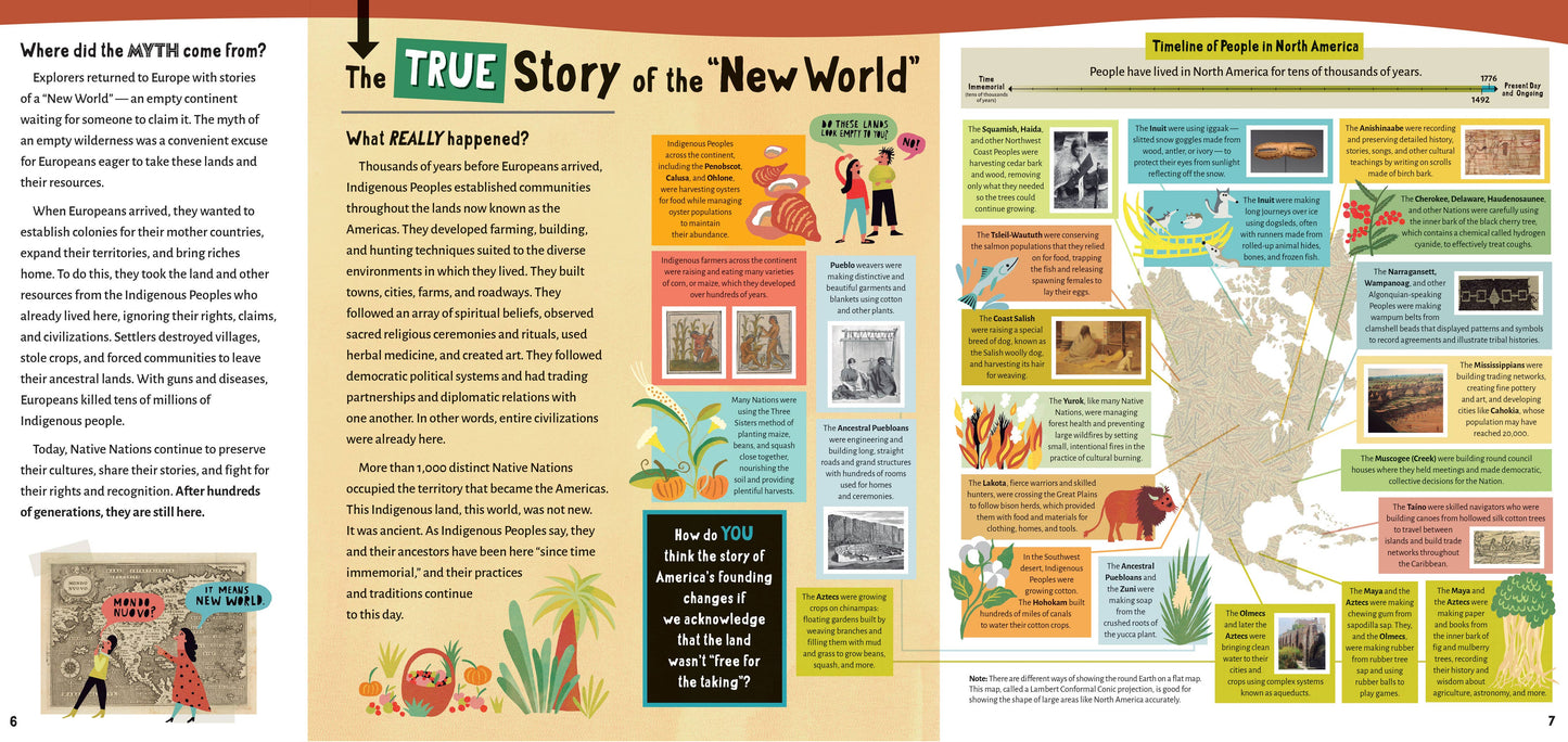America's Founding Myths… And What REALLY happened